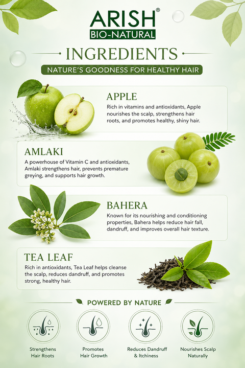 Green Apple Shampoo