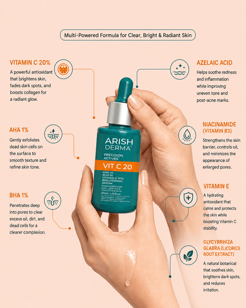 ARISH DERMA AHA BHA Vitamin C 20% Brightening Serum - Arish Bionatural