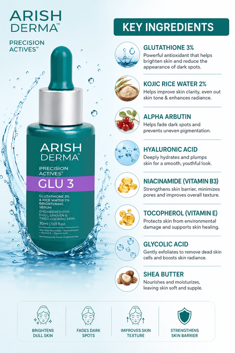 ARISH DERMA Glutathione 3% & 2% Rice Water Brightening Serum