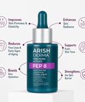 ARISH DERMA Multi-Peptide Complex 8% Firming Serum - Arish Bionatural