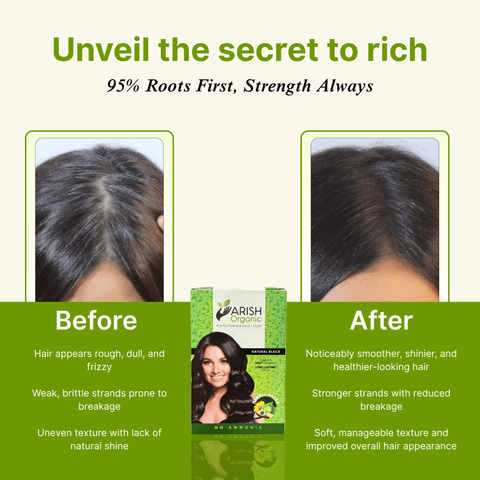 Henna Powder Black Hair Color (Pack of 5 Sachets 15gm Each) - Arish Bionatural