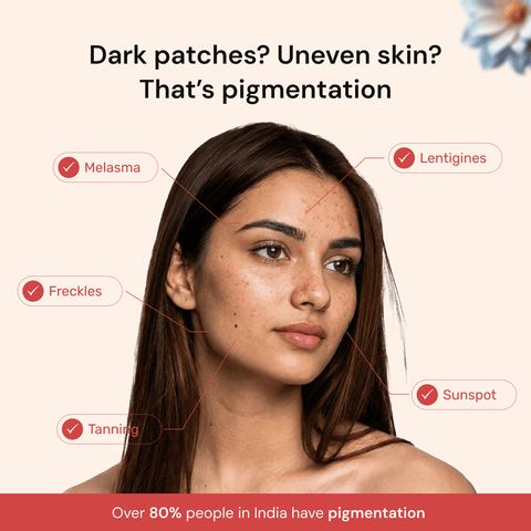 Papaya Chandan Glow Serum 50 ml - Arish Bionatural