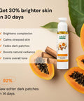 Papaya Chandan Glow Serum 50 ml - Arish Bionatural